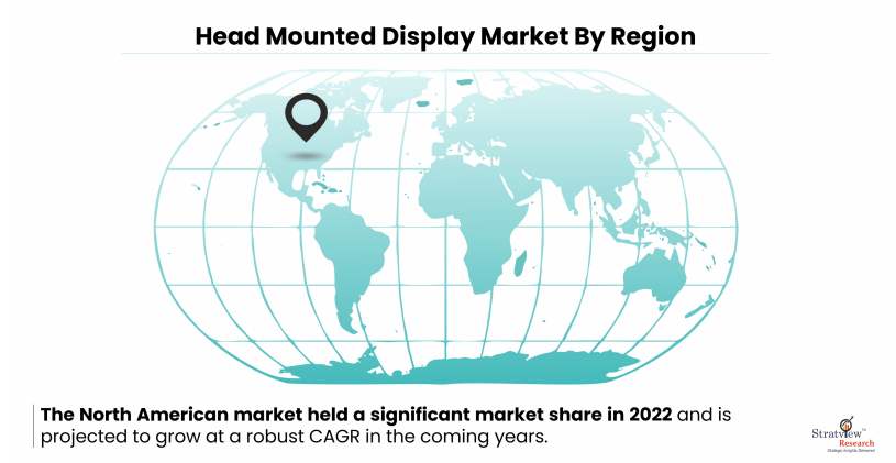 Head Mounted Display Market By Region